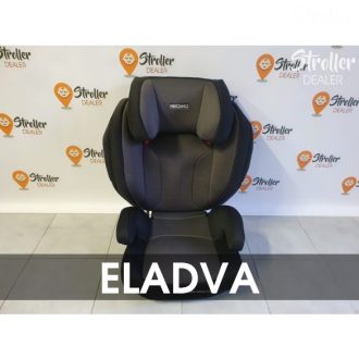 Recaro Monza Nova Evo